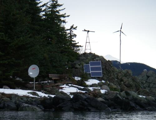 wind and solar power, satellite Internet